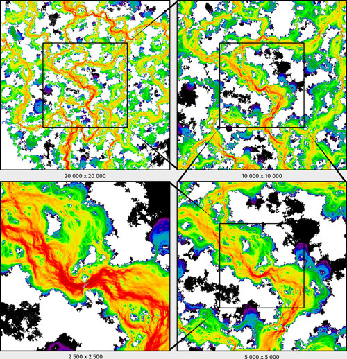 Yastrebov: figure of the month, Nov 2025